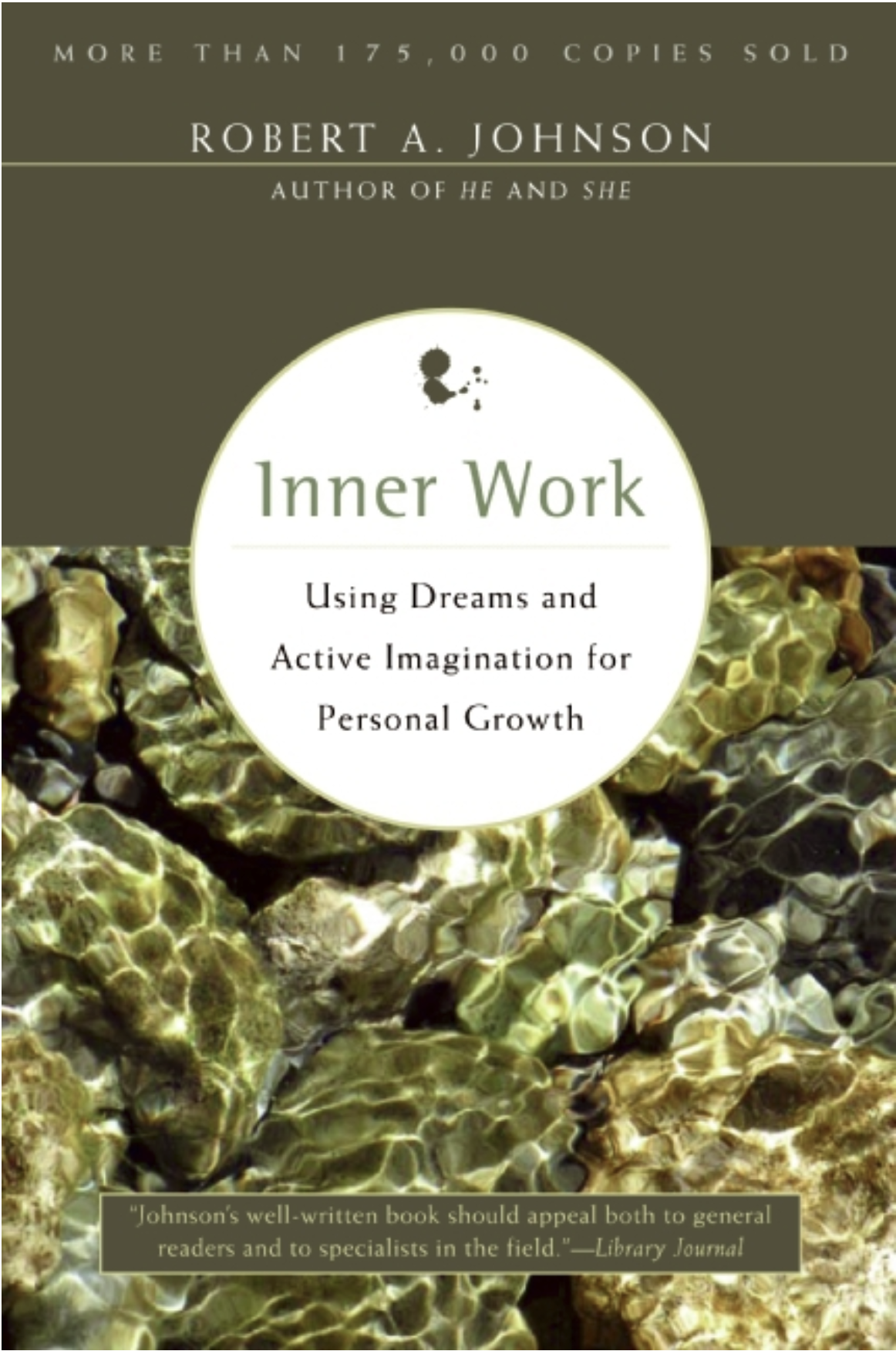 Book cover with title 'Inner Work by Robert Johnson'